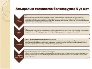 Амьдралын төлөвлөгөө ббооллооввссррууууллаахх 66 үүее шшаатт 
 