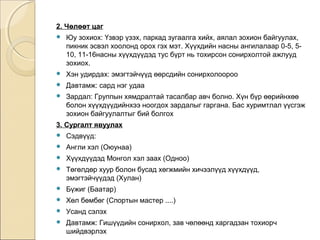2. Чөлөөт цаг 
 Юу зохиох: Үзвэр үзэх, паркад зугаалга хийх, аялал зохион байгуулах, 
пикник эсвэл хоолонд орох гэх мэт. Хүүхдийн насны ангилалаар 0-5, 5- 
10, 11-16насны хүүхдүүдэд тус бүрт нь тохирсон сонирхолтой ажлууд 
зохиох. 
 Хэн удирдах: эмэгтэйчүүд өөрсдийн сонирхолоороо 
 Давтамж: сард нэг удаа 
 Зардал: Группын хямдралтай тасалбар авч болно. Хүн бүр өөрийнхөө 
болон хүүхдүүдийнхээ ноогдох зардалыг гаргана. Бас хуримтлал үүсгэж 
зохион байгуулалтыг бий болгох 
3. Сургалт явуулах 
 Сэдвүүд: 
 Англи хэл (Оюунаа) 
 Хүүхдүүдэд Монгол хэл заах (Одноо) 
 Төгөлдөр хуур болон бусад хөгжмийн хичээлүүд хүүхдүүд, 
эмэгтэйчүүдэд (Хулан) 
 Бүжиг (Баатар) 
 Хөл бөмбөг (Спортын мастер ....) 
 Усанд сэлэх 
 Давтамж: Гишүүдийн сонирхол, зав чөлөөнд харгадзан тохиорч 
шийдвэрлэх 
 