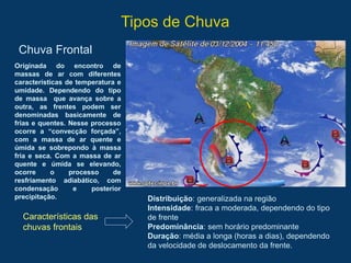 Tipos de Chuva
Chuva Frontal
Originada do encontro de
massas de ar com diferentes
características de temperatura e
umidade. Dependendo do tipo
de massa que avança sobre a
outra, as frentes podem ser
denominadas basicamente de
frias e quentes. Nesse processo
ocorre a “convecção forçada”,
com a massa de ar quente e
úmida se sobrepondo à massa
fria e seca. Com a massa de ar
quente e úmida se elevando,
ocorre o processo de
resfriamento adiabático, com
condensação e posterior
precipitação.
Características das
chuvas frontais
Distribuição: generalizada na região
Intensidade: fraca a moderada, dependendo do tipo
de frente
Predominância: sem horário predominante
Duração: média a longa (horas a dias), dependendo
da velocidade de deslocamento da frente.
 
