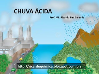 CHUVA ÁCIDA
Prof. ME. Ricardo Pini Caramit

http://ricardoquimica.blogspot.com.br/

 