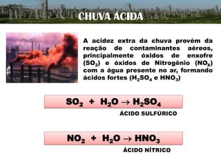 CHUVA ÁCIDA
A acidez extra da chuva provém da
reação de contaminantes aéreos,
principalmente óxidos de enxofre
(SO2) e óxidos de Nitrogênio (NOX)
com a água presente no ar, formando
ácidos fortes (H2SO4 e HNO3)

SO2 + H2O  H2SO4
ÁCIDO SULFÚRICO

NO2 + H2O  HNO3
ÁCIDO NÍTRICO

 