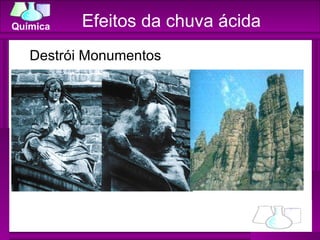 Efeitos da chuva ácida Destrói Monumentos 