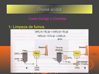 Chuvas ácidas

          Como Corrigir e Controlar

1- Limpeza de fumos
 