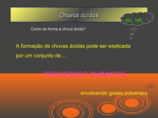 Chuvas ácidas
                                                SOx, NOx

      Como se forma a chuva ácida?



A formação de chuvas ácidas pode ser explicada
por um conjunto de…


            PROCESSOS QUÍMICOS,

                               envolvendo gases poluentes.
 
