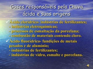 Gases responsáveis pela Chuva ácida e suas origens Ácido clorídrico- indústrias de fertilizantes; - indústrias eletroquímicas; - processos de esmaltação da porcelana; - combustão de materiais contendo cloro.  Ácido fluorídrico- fundições de metais pesados e de alumínio; - indústrias de fertilizantes; - indústrias de vidro, esmalte e porcelana. 