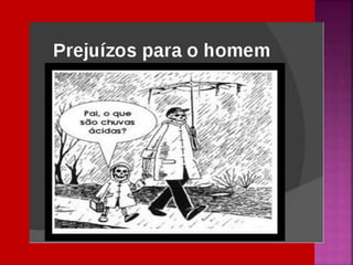 Chuva ácida   soraya= proinfo