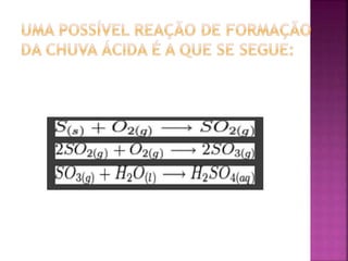 Chuva ácida   soraya= proinfo
