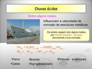 Chuvas ácidas Sobre alguns metais Fe (s)  + H 2 SO 4   (aq)  -> FeSO 4(aq) +H 2(g) Os ácidos reagem com alguns metais, por  reação oxidação - redução , provocando a sua corrosão. Cobre Influenciam a velocidade de corrosão de estruturas metálicas Bronze Aço galvanizado Ferro Pinturas  e vernizes M (s)  +  H + (aq)  -> M n+ (aq) +  H 2(g) 