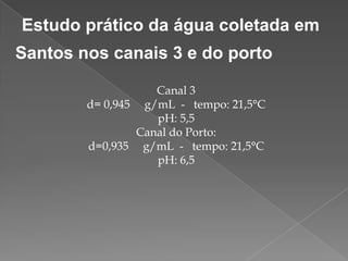 Estudo prático da água coletada em
Santos nos canais 3 e do porto
Canal 3
d= 0,945 g/mL - tempo: 21,5°C
pH: 5,5
Canal do Porto:
d=0,935 g/mL - tempo: 21,5°C
pH: 6,5

 