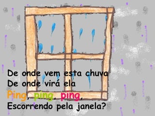 De onde vem esta chuva
De onde virá ela
Ping, ping, ping,
Escorrendo pela janela?
 