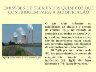   O gás mais influente na acidificação da chuva é o dióxido de enxofre (SO 2 ). No entanto as emissões dos óxidos de azoto (NO x ) que oxidam formando ácido nítrico são de importância maior devido aos controlos rígidos nas emissões de compostos contendo enxofre. 70 Tg(S) por ano na forma de SO 2  são provenientes da queima de combustíveis fósseis e da indústria, 2.8 Tg(S) de fogos florestais e 7-8 Tg (S) de vulcões.   EMISSÕES DE ELEMENTOS QUÍMICOS QUE  CONTRIBUEM PARA A ACIDIFICAÇÃO   Figura 2 -  Central eléctrica de carvão em Cheshire, Ohio 