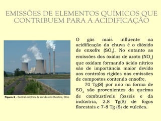  
O gás mais influente na
acidificação da chuva é o dióxido
de enxofre (SO2
). No entanto as
emissões dos óxidos de azoto (NOx
)
que oxidam formando ácido nítrico
são de importância maior devido
aos controlos rígidos nas emissões
de compostos contendo enxofre.
70 Tg(S) por ano na forma de
SO2
são provenientes da queima
de combustíveis fósseis e da
indústria, 2.8 Tg(S) de fogos
florestais e 7-8 Tg (S) de vulcões.
Figura 2 - Central eléctrica de carvão em Cheshire, Ohio
 