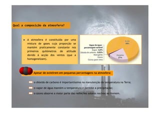 Qual a composição da atmosfera?

A atmosfera é constituída por uma
mistura de gases cuja proporção se
mantém praticamente constante nos
primeiros quilómetros de altitude
devido à acção dos ventos (que a
homogeneízam).

Apesar de existirem em pequenas percentagens na atmosfera:

o dióxido de carbono é importantíssimo na manutenção da temperatura na Terra;
o vapor de água mantém a temperatura e permite a precipitação;
o ozono absorve a maior parte das radiações solares nocivas ao Homem.

 