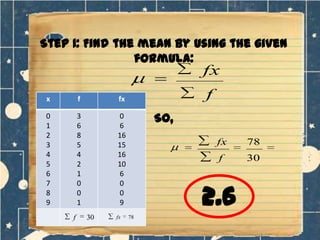 Step 1: Find the mean by using the given
formula:

fx
x

f

0
1
2
3
4
5
6
7
8
9

3
6
8
5
4
2
1
0
0
1

f

fx
0
6
16
15
16
10
6
0
0
9

f

30

fx

So,
fx

78

f

30

2.6
78

 