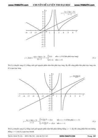 WWW.VNMATH.COM
CHUYÊN ĐỀ LUYỆN THI ĐẠI HỌC
1
2
3
4
5
6
7
8
−1
−2
−3
−4
−5
−6
−7
1 2 3 4 5 6−1−2−3−4
x
y
O
y =
¬
¬
¬
¬
(x + 1)(x − 3)
x − 2
¬
¬
¬
¬
y = f(|x|) =
(|x| + 1)(|x| − 3)
|x| − 2
=
f(x) nếu x ≥ 0 (ở bên phải trục tung)
f(−x) nếu x < 0.
(C3)
Từ (C0) chuyển sang (C3) bằng cách giữ nguyên phần nằm bên phải trục tung, lấy đối xứng phần bên phải trục tung của
(C0) qua trục tung.
1
2
3
4
5
6
7
8
−1
−2
−3
−4
−5
−6
−7
1 2 3 4 5 6−1−2−3−4−5−6−7
x
y
O
y = (|x|+1)(|x|−3)
|x|−2
y =
|(x + 1)|(x − 3)
x − 2
=
(x+1)(x−3)
x−2 = f(x) nếu x ≥ −1 (ở bên phải x = −1)
−(x+1)(x−3)
x−2 = − f(x) nếu x < −1.
(C4)
Từ (C0) chuyển sang (C4) bằng cách giữ nguyên phần nằm bên phải đường thẳng x = 1, lấy đối xứng phần bên trái đường
thẳng x = 1 của (C0) qua trục hoành.
TRẦN ANH TUẤN - 0974 396 391 - (04) 66 515 343 Trang 105
www.VNMATH.com www.VNMATH.com
 
