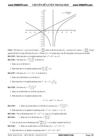 WWW.VNMATH.COM
CHUYÊN ĐỀ LUYỆN THI ĐẠI HỌC
1
2
3
4
5
6
7
8
−1
−2
−3
−4
−5
−6
−7
1 2 3 4 5 6−1−2−3−4
x
y
O
y = (x+1)(x−3)
|x−2|
Chú ý : Với hàm số y = u(x).v(x) (C) hoặc y =
u(x)
v(x)
muốn vẽ đồ thị các hàm số y = |u(x)|v(x) (C1) hoặc y =
u(x)
|v(x)|
. Ta giữ
nguyên đồ thị (C) trong miền làm cho u(x) > 0 hoặc v(x) > 0, (tương ứng). Lấy đố xứng phần còn lại qua trục hoành.
Bài 5.255 : Biện luận theo m số nghiệm phương trình : x3 + 3x2 + m = 0.
Bài 5.256 : Cho hàm số y =
(x − 1)2
x + 2
có đồ thị (C).
1. Khảo sát và vẽ đồ thị (C) ;
2. Biện luận theo m số nghiệm phương trình
(x − 1)2
|x + 2|
= m.
Bài 5.257 : Cho hàm số y = x3 − 3x2 + 2 có đồ thị (C).
1. Khảo sát sự biến thiên và vẽ đồ thị (C) ;
2. Biện luận theo k cố nghiệm phương trình x2 − 2x − 2 =
k
|x − 1|
.
Bài 5.258 : Cho hàm số y =
x2 + x − 3
x + 2
.
1. Khảo sát sự biến thiên và vẽ đồ thị của hàm số ;
2. Biện luận theo m số nghiệm phương trình :
t4
+ (1 − m)t2
− 3 − 2m = 0.
Bài 5.259 : 1. Khảo sát sự biến thiên và vẽ đồ thị (C) của hàm số y =
x2 + x + 1
x + 1
;
2. Biện luận theo m số nghiệm của phương trình : x2 + (1 − m)|x| + 1 − m = 0.
Bài 5.260 : Tìm m để phương trình : |x4 − 2x2 − 1| = log2 m có 6 nghiệm phân biệt.
Bài 5.261 : 1. Khảo sát và vẽ đò thị hàm số y =
2x − 1
x + 2
;
2. Tìm các giá trị của m để phương trình
2 sin x − 1
sin x + 2
= m có đúng 2 nghiệm trên [0; π].
Bài 5.262 : 1. Khảo sát sự biến thiên và vẽ đồ thị hàm số y = −x4 + 2x2 + 3 ;
2. Biện luận theo m số nghiệm của phương trình x4 − 2x2 = m4 − 2m2 ;
TRẦN ANH TUẤN - 0974 396 391 - (04) 66 515 343 Trang 107
www.VNMATH.com www.VNMATH.com
 