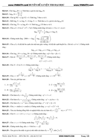 WWW.VNMATH.COM
CHUYÊN ĐỀ LUYỆN THI ĐẠI HỌC
Bài 6.8 : Cho log14 28 = a. Tính theo a giá trị của log49 16.
Bài 6.9 : log49 16 =
2a − 2
2 − a
Bài 6.10 : Cho lg 392 = a; lg 112 = b. Tính log5 7 theo a và b.
Bài 6.11 : Biết log2 3 = a; log3 5 = b; log7 2 = c. Tính theo a, b, c giá trị của log140 63.
Bài 6.12 : Cho log4 75 = a; log8 45 = b. Tính log 3√
25
135 theo a và b.
Bài 6.13 : Cho a, b > 0 và a2 + b2 = 7ab. Chứng minh rằng với mọi α > 0, α 1, ta có :
logα
a + b
3
=
1
2
 
logα a + logα b
¡
Bài 6.14 : Chứng minh rằng : 2008 = − log5 log5
5
Õ
5
. . .
5√
5
ßÞ
2008 dấu căn
à
.
Bài 6.15 : Cho a, b, c là độ dài ba cạnh của một tam giác vuông, với độ dài cạnh huyền là c. Giả sử c ± b 1. Chứng minh
rằng :
logc+b a + logc−b a = 2 logc+b a. logc−b a.
Bài 6.16 : Cho log12 18 = α, log24 54 = β. Chứng minh rằng : α.β + 5(α − β) = 1.
Bài 6.17 : Giả sử :
x(y + z − x)
lg x
=
y(z + x − y)
lg y
=
z(x + y − z)
lg z
. Chứng minh rằng :
xy
yx
= zy
yz
= zx
xz
.
Bài 6.18 : Cho N > 0 và N 1. Chứng minh rằng :
1
log2 N
+
1
log3 N
+ · · · +
1
log2008 N
=
1
log2008! N
.
Bài 6.19 : Cho y = 10
1
1 − lg x ; z = 10
1
1 − lg y . Chứng minh rằng : x = 10
1
1 − lg z .
Bài 6.20 : Tìm các giới hạn sau :
1. A = lim
x→0
e5x+3 − e3
2x
.
2. B = lim
x→0
ex − 1
√
x + 1 − 1
.
3. C = lim
x→0
ln(1 + x3)
2x
.
4. D = lim
x→0
ln(1 + 2x)
tan x
.
Bài 6.21 : Cho hàm số y = ln
1
1 + x
. Chứng minh rằng : xy′ + 1 = ey.
Bài 6.22 : Cho hàm số y =
1
1 + x + ln x
. Chứng minh rằng : xy′ = y(y ln x − 1).
Bài 6.23 : Cho hàm số y = e−x sin x. Chứng minh rằng : y′′ + 2y′ + 2y = 0.
Bài 6.24 : Cho y = sin(ln x) + cos(ln x). Chứng minh rằng : y + xy′ + x2y′′ = 0.
Bài 6.25 : Tìm các khoảng đồng biến và nghịch biến của các hàm số y =
1
3
2−x
và y = 3x2
−3x+1.
Bài 6.26 : Cho 0 < x < 1; 0 < y < 1; y > x. Chứng minh rằng :
1
y − x
ln
y
1 − y
− ln
x
1 − x
> 4.
Bài 6.27 : Cho x > y > 0. Chứng minh rằng :
x + y
2
>
x − y
ln x − ln y
.
Bài 6.28 : Chứng minh rằng, nếu x > 0 thì ln x <
√
x.
Bài 6.29 : Tìm giá trị lớn nhất và giá trị nhỏ nhất của hàm số y =
ln2
x
x
, trên
ä
1; e3
ç
.
TRẦN ANH TUẤN - 0974 396 391 - (04) 66 515 343 Trang 128
www.VNMATH.com www.VNMATH.com
 