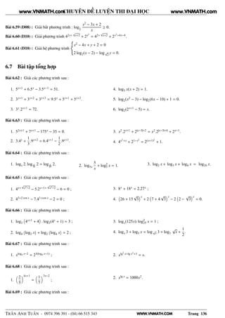 WWW.VNMATH.COM
CHUYÊN ĐỀ LUYỆN THI ĐẠI HỌC
Bài 6.59 (D08) : Giải bất phương trình : log1
2
x2 − 3x + 2
x
≥ 0.
Bài 6.60 (D10) : Giải phương trình 42x+
√
x+2 + 2x3
= 42+
√
x+2 + 2x3
+4x−4.
Bài 6.61 (D10) : Giải hệ phương trình
x2 − 4x + y + 2 = 0
2 log2(x − 2) − log√
2 y = 0.
6.7 Bài tập tổng hợp
Bài 6.62 : Giải các phương trình sau :
1. 5x+1 + 6.5x − 3.5x−1 = 51.
2. 3x+1 + 3x+2 + 3x+3 = 9.5x + 5x+1 + 5x+2.
3. 3x.2x+1 = 72.
4. log3 x(x + 2) = 1.
5. log2(x2 − 3) − log2(6x − 10) + 1 = 0.
6. log2(2x+1 − 5) = x.
Bài 6.63 : Giải các phương trình sau :
1. 52x+1 + 7x+1 − 175x − 35 = 0.
2. 3.4x +
1
3
.9x+2 = 6.4x+1 −
1
2
.9x+1.
3. x2.2x+1 + 2|x−3|+2 = x2.2|x−3|+4 + 2x−1.
4. 4x2+x + 21−x2
= 2(x+1)2
+ 1.
Bài 6.64 : Giải các phương trình sau :
1. logx 2. log x
16
2 = log x
64
2. 2. log5x
5
x
+ log2
5 x = 1. 3. log2 x + log3 x + log4 x = log20 x.
Bài 6.65 : Giải các phương trình sau :
1. 4x+
√
x2−2 − 5.2x−1+
√
x2−2 − 6 = 0 ;
2. 43+2 cos x − 7.41+cos x − 2 = 0 ;
3. 8x + 18x = 2.27x ;
4. 26 + 15
√
3
x
+ 2 7 + 4
√
3
x
− 2 2 −
√
3
x
= 0.
Bài 6.66 : Giải các phương trình sau :
1. log2 4x+1 + 4 . log2(4x + 1) = 3 ;
2. log4
 
log2 x
¡
+ log2
 
log4 x
¡
= 2 ;
3. logx(125x). log2
25 x = 1 ;
4. logx 3 + log3 x = log√
x 3 + log3
√
x +
1
2
.
Bài 6.67 : Giải các phương trình sau :
1. xlog4 x−2 = 23(log4 x−1) ; 2. xlg2
x+lg x3+3 = x.
Bài 6.68 : Giải các phương trình sau :
1.
2
5
4x+1
=
1
7
3x−2
;
2. xlg x = 1000x2.
Bài 6.69 : Giải các phương trình sau :
TRẦN ANH TUẤN - 0974 396 391 - (04) 66 515 343 Trang 136
www.VNMATH.com www.VNMATH.com
 