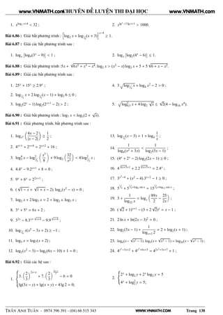 WWW.VNMATH.COM
CHUYÊN ĐỀ LUYỆN THI ĐẠI HỌC
1. xlog2 x+4 < 32 ; 2. xlgx
−3 lg x+1 > 1000.
Bài 6.86 : Giải bất phương trình : log2 x + log¹⁄₄(x + 3)
x−4
≥ 1.
Bài 6.87 : Giải các bất phương trình sau :
1. logx
¢
log9(3x − 9)
£
< 1 ; 2. logx
¢
log2(4x − 6)
£
≤ 1.
Bài 6.88 : Giải bất phương trình :5x +
√
6x2 + x3 − x4. log2 x > (x2 − x) log2 x + 5 + 5
√
6 + x − x2.
Bài 6.89 : Giải các bất phương trình sau :
1. 25x + 15x ≥ 2.9x ;
2. log¹⁄₂ x + 2 log¹⁄₄(x − 1) + log2 6 ≤ 0 ;
3. log2(2x − 1) log2(2x+1 − 2) > 2 ;
4. 3 log¹⁄₂ x + log4 x2 − 2 > 0 ;
5. log2
0,5 x + 4 log2
√
x ≤
√
2(4 − log16 x4).
Bài 6.90 : Giải bất phương trình : log7 x < log3(2 +
√
x).
Bài 6.91 : Giải phương trình, bất phương trình sau :
1. logx2
4x − 2
|x − 2|
≥
1
2
;
2. 4x+1 + 2x+4 = 2x+2 + 16 ;
3. log4
2 x − log2
¹⁄₂
x3
8
+ 9 log2
32
x2
< 4 log2
¹⁄₂
x ;
4. 4.4x − 9.2x+1 + 8 = 0 ;
5. 9x + 6x = 22x+1 ;
6. (
√
1 − x +
√
1 + x − 2). logx(x2 − x) = 0 ;
7. log2 x + 2 log7 x = 2 + log2 x. log7 x ;
8. 3x + 5x = 6x + 2 ;
9. 32x − 8.3x+
√
x+4 − 9.9
√
x+4 ;
10. log¹⁄₆ x(x2 − 3x + 2) ≥ −1 ;
11. log5 x = log7(x + 2) ;
12. log2(x2 − 3) − log2(6x − 10) + 1 = 0 ;
13. log¹⁄₄(x − 3) = 1 + log4
1
x
;
14.
1
log4(x2 + 3x)
<
1
log2(3x − 1)
;
15. (4x + 2x − 2) log2(2x − 1) ≥ 0 ;
16. 4
3√
x+5+1 + 2.2
3√
x+5+x = 2.4x ;
17. 3x2−4 + (x2 − 4).3x−2 − 1 ≥ 0 ;
18. 5¹⁄₂ + 5¹⁄₂+log5 sin x = 15¹⁄₂+log15 cos x ;
19. 3 +
1
log32 x
= logx
89x
2
−
25
2x
;
20. (
√
2 + 1)x+1 − (3 + 2
√
2)x = x − 1 ;
21. 2 ln x + ln(2x − 3)2 = 0 ;
22. log2(3x − 1) +
1
logx+3 2
= 2 + log2(x + 1) ;
23. log4(x−
√
x2 − 1). log5(x+
√
x2 − 1) = log20(x−
√
x2 − 1) ;
24. 4x2−3x+2 + 4x2+6x+5 = 42x2+3x+7 + 1 ;
Bài 6.92 : Giải các hệ sau :
1.
3.
2
3
2x−y
+ 7.
2
3
2x−y
2
− 6 = 0
lg(3x − y) + lg(x + y) − 4 lg 2 = 0;
2.
2x + log2 y + 2x log2 y = 5
4x + log2
2 y = 5;
TRẦN ANH TUẤN - 0974 396 391 - (04) 66 515 343 Trang 138
www.VNMATH.com www.VNMATH.com
 