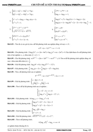 WWW.VNMATH.COM
CHUYÊN ĐỀ LUYỆN THI ĐẠI HỌC
3.
lg2
y = lg3
x − 4 lg2
x + 7 lg x
lg2
x = lg3
y − 4 lg2
y + 7 lg y;
4.
ex − ey = (log2 y − log2 x)(xy + 1)
x2 + y2 = 1;
5.
23x+1 + 2y−2 = 3.2y+3x
3x2 + 1 + xy =
√
x + 1;
6.
9log2(xy) = 3 + 2(xy)log2 3
x2 + y2 = 3x + 3y + 6;
7.
xlog8 y + ylog8 x = 4
log4 x − log4 y = 1;
8.
log4(x2 + y2) − log4(2x) + 1 = log4(x + 3y)
log4(xy + 1) − log4(4y2 + 2y − 2x + 4) = log4
x
y
− 1;
9.
3lg x = 4lg y
(4x)lg 4 = (3y)lg 3;
10.
x4 + y = 3x4−y
8(x4 + y) = 6x4−y.
Bài 6.93 : Tìm tất cả các giá trị của a để bất phương trình sau nghiệm đúng với mọi x ∈ R :
a.9x
+ (a − 1).3x+2
+ a − 1 > 0.
Bài 6.94 : Cho phương trình : 2 log4(2x2 − x + 2m − 4m2) + log¹⁄₂(x2 + mx − 2m2) = 0. Xác định tham số m để phương trình
trên có hai nghiệm x1, x2 thỏa mãn x2
1 + x2
2 > 1.
Bài 6.95 : Cho bất phương trình : m.92x2−x − (2m + 1)62x2−x + m.42x2−x ≤ 0. Tìm m để bất phương trình nghiệm đúng với
mọi x thỏa mãn điều kiện |x| ≥
1
2
.
Bài 6.96 : Giải bất phương trình : log1
2
(4x + 4) ≥ log1
2
(22x+1 − 3.2x).
Bài 6.97 : Giải phương trình :
1
2
. log√
2(x + 3) +
1
4
log4(x − 1)8 = log2(4x).
Bài 6.98 : Tìm a để phương trình sau có nghiệm :
91+
√
1−x2
− (a + 2).31+
√
1−x2
+ 2a + 1 = 0
Bài 6.99 : Giải hệ phương trình :
x − 4|y| + 3 = 0
log4 x − log2 y = 0.
Bài 6.100 : Tìm k để hệ bất phương trình sau có nghiệm :
|x − 1|3 − 3x − k < 0
1
2
log2 x2 +
1
3
log2(x − 1)3 ≤ 1.
Bài 6.101 : Giải phương trình : 16 log27x3 x − 3 log3x x2 = 0.
Bài 6.102 : Giải hệ phương trình :
logx(x3 + 2x2 − 3x − 5y) = 3
logy(y3 + 2y2 − 3y − 5x) = 3
Bài 6.103 : Giải hệ phương trình :
logy
√
xy = logx y
2x + 2y = 3.
Bài 6.104 : Giải bất phương trình :
√
15.2x+1 + 1 ≥ |2x − 1| + 2x+1.
Bài 6.105 : Tìm m để phương trình :
4 log2
√
x
2
− log1
2
x + m = 0
có nghiệm thuộc khoảng (0; 1).
TRẦN ANH TUẤN - 0974 396 391 - (04) 66 515 343 Trang 139
www.VNMATH.com www.VNMATH.com
 