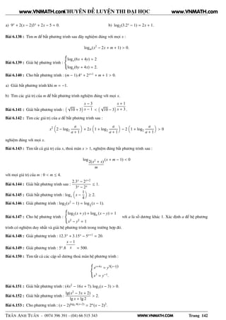 WWW.VNMATH.COM
CHUYÊN ĐỀ LUYỆN THI ĐẠI HỌC
a) 9x + 2(x − 2)3x + 2x − 5 = 0. b) log2(3.2x − 1) = 2x + 1.
Bài 6.138 : Tìm m để bất phương trình sau đây nghiệm đúng với mọi x :
logm(x2
− 2x + m + 1) > 0.
Bài 6.139 : Giải hệ phương trình :
logx(6x + 4y) = 2
logy(6y + 4x) = 2.
Bài 6.140 : Cho bất phương trình : (m − 1).4x + 2x+1 + m + 1 > 0.
a) Giải bất phương trình khi m = −1.
b) Tìm các giá trị của m để bất phương trình nghiệm đúng với mọi x.
Bài 6.141 : Giải bất phương trình :
√
10 + 3
x − 3
x − 1 <
√
10 − 3
x + 1
x + 3 .
Bài 6.142 : Tìm các giá trị của a để bất phương trình sau :
x2
2 − log2
a
a + 1
+ 2x 1 + log2
a
a + 1
− 2 1 + log2
a
a + 1
> 0
nghiệm đúng với mọi x.
Bài 6.143 : Tìm tất cả giá trị của x, thoả mãn x > 1, nghiệm đúng bất phương trình sau :
log2(x2 + x)
m
(x + m − 1) < 0
với mọi giá trị của m : 0 < m ≤ 4.
Bài 6.144 : Giải bất phương trình sau :
2.3x − 2x+2
3x − 2x
≤ 1.
Bài 6.145 : Giải bất phương trình : logx x −
1
4
≥ 2.
Bài 6.146 : Giải phương trình : log2(x2 − 1) = log1
2
(x − 1).
Bài 6.147 : Cho hệ phương trình :
log2(x + y) + loga (x − y) = 1
x2 − y2 = 1
với a là số dương khác 1. Xác định a để hệ phương
trình có nghiệm duy nhất và giải hệ phương trình trong trường hợp đó.
Bài 6.148 : Giải phương trình : 12.3x + 3.15x − 5x+1 = 20.
Bài 6.149 : Giải phương trình : 5x.8
x − 1
x = 500.
Bài 6.150 : Tìm tất cả các cặp số dương thoả mãn hệ phương trình :
xy+4x = y5(y− x
3 )
x3 = y−1.
Bài 6.151 : Giải bất phương trình : (4x2 − 16x + 7). log3(x − 3) > 0.
Bài 6.152 : Giải bất phương trình :
lg(x2 − 3x + 2)
lg x + lg 2
> 2.
Bài 6.153 : Cho phương trình : (x − 2)log2 4(x−2) = 2α(x − 2)3.
TRẦN ANH TUẤN - 0974 396 391 - (04) 66 515 343 Trang 142
www.VNMATH.com www.VNMATH.com
 