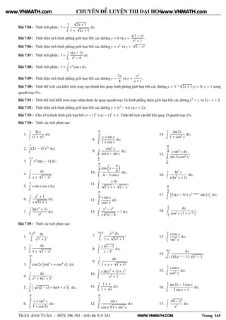 WWW.VNMATH.COM
CHUYÊN ĐỀ LUYỆN THI ĐẠI HỌC
Bài 7.84 : Tính tích phân : I =
4Ê
0
√
2x + 1
1 +
√
2x + 1
dx.
Bài 7.85 : Tính diện tích hình phẳng giới hạn bởi các đường y = 0 và y =
x(1 − x)
x2 + 1
.
Bài 7.86 : Tính diện tích hình phẳng giới hạn bởi các đường y = x2
và y =
√
2 − x2.
Bài 7.87 : Tính tích phân : I =
1Ê
0
x(x − 1)
x2 − 4
dx.
Bài 7.88 : Tính tích phân : I =
2Ê
0
x2
cos x dx.
Bài 7.89 : Tính diện tích hình phẳng giới hạn bởi các đường y =
3x
4
và y =
x2
x + 1
.
Bài 7.90 : Tính thể tích của khối tròn xoay tạo thành khi quay hình phẳng giới hạn bởi các đường y = 3−x
√
2x + 1; y = 0; x = 1 xung
quanh trục Ox.
Bài 7.91 : Tính thể tích khối tròn xoay nhận được do quay quanh trục Oy hình phẳng được giới hạn bởi các đường y2
= x và 3y− x = 2.
Bài 7.92 : Tính diện tích hình phẳng giới hạn bởi các đường y = |x2
− 4x| và y = 2x.
Bài 7.93 : Cho D là hình hình giới hạn bởi (x − 1)2
+ (y − 1)2
= 1. Tính thể tích vật thể khi quay D quanh trục Ox.
Bài 7.94 : Tính các tích phân sau :
1.
eÊ
1
e
ln x
(1 + x)2
dx;
2.
1Ê
0
(2x − 1)2
e3x
dx;
3.
e+1Ê
2
x2
ln(x − 1) dx;
4.
1Ê
0
dx
x +
√
1 − x2
;
5.
πÊ
0
x sin x cos x dx;
6.
5Ê
1
x2
+ 1
x
√
3x + 1
dx;
7.
3Ê
1
ln(x2
+ 3)
x2
dx;
8.
π
2Ê
0
x + sin x
1 + cos x
dx;
9.
Ê
π
2
cos3
x
cos x − sin x
dx;
10.
π
4Ê
0
cos x −
π
4
4 − 3 cos x
dx;
11.
2Ê
0
x dx
√
2 + x +
√
2 − x
;
12.
π
4Ê
0
x sin x
cos3 x
dx;
13.
1Ê
0
x3
− x2
x
3
√
3x − 4
− 1 dx;
14.
πÊ
0
sin 2x
1 + cos4 x
dx;
15.
π
4Ê
π
6
x sin2
x dx
sin 2x cos2 x
;
16.
eÊ
1
ln3
x
x(ln2
x + 1)
dx;
17.
π
2Ê
0
¢
3x(x − 1) + e1+cos x
sin 2x
£
dx;
18.
π
4Ê
− π
4
dx
cos2 x
 
1 + e−3x
¡.
Bài 7.95 : Tính các tích phân sau :
1.
ln
√
3Ê
0
dx
e2x + 1
;
2.
1Ê
0
dx
1 +
√
1 − x2
;
3.
π
2Ê
0
cos 2x sin4
x + cos4
x dx;
4.
1Ê
0
dx
x4 + 4x2 + 3
;
5.
2Ê
0
ä √
x(2 − x) + ln(4 + x2
)
ç
dx;
6.
π
3Ê
0
x + sin2
x
1 + cos 2x
dx;
7.
3 ln 2Ê
0
e2x
dx
1 +
√
3ex + 1
;
8.
2Ê
1
x
√
x − 1
x − 5
dx;
9.
1Ê
−1
dx
1 + x +
√
1 + x2
;
10.
2Ê
0
x ln(x2
+ 1) + x3
x2 + 1
11.
1Ê
0
1 + x
1 +
√
x
dx;
12.
π
3Ê
0
sin x
cos x
√
3 + sin2
x
dx;
13.
π
2Ê
π
4
x cos x
sin3
x
dx;
14.
ln 5Ê
ln 2
dx
(10.e−x − 1)
√
ex − 1
;
15.
π
4Ê
0
x sin x
cos3 x
dx;
16.
π
2Ê
0
sin 2x − 3 cos x
2 sin x + 1
dx;
17.
2Ê
1
√
4 − x2
x2
dx;
TRẦN ANH TUẤN - 0974 396 391 - (04) 66 515 343 Trang 165
www.VNMATH.com www.VNMATH.com
 