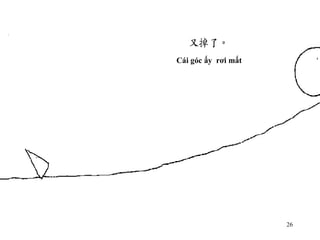 Cái góc ấy  rơi mất 