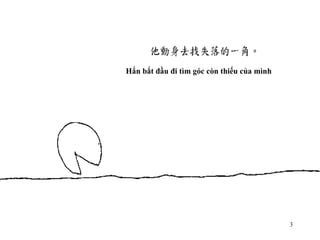 Hắn bắt đầu đi tìm góc còn thiếu của mình 