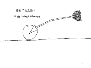 Và gặp  không ít hiểm nguy 