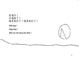 Rất hợp ! Hợp lắm ! Rốt cục tôi cũng tìm thấy !  