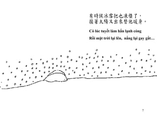 Có lúc tuyết làm hắn lạnh cóng Rồi mặt trời lại lên,  nắng lại gay gắt… 