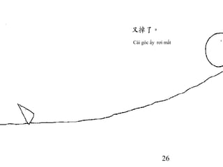 26
Cái góc ấy rơi mất
 