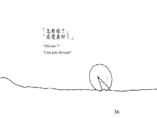 36
“Thế nào ?”
“Cảm giác rất tuyệt”
 