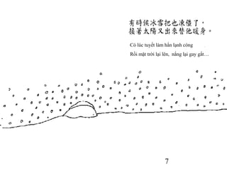 7
Có lúc tuyết làm hắn lạnh cóng
Rồi mặt trời lại lên, nắng lại gay gắt…
 