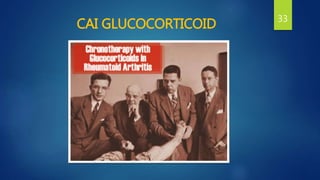 CAI GLUCOCORTICOID 33
 