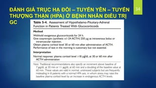 ĐÁNH GIÁ TRỤC HẠ ĐỒI – TUYẾN YÊN – TUYẾN
THƯỢNG THẬN (HPA) Ở BỆNH NHÂN ĐIỀU TRỊ
GC
34
 
