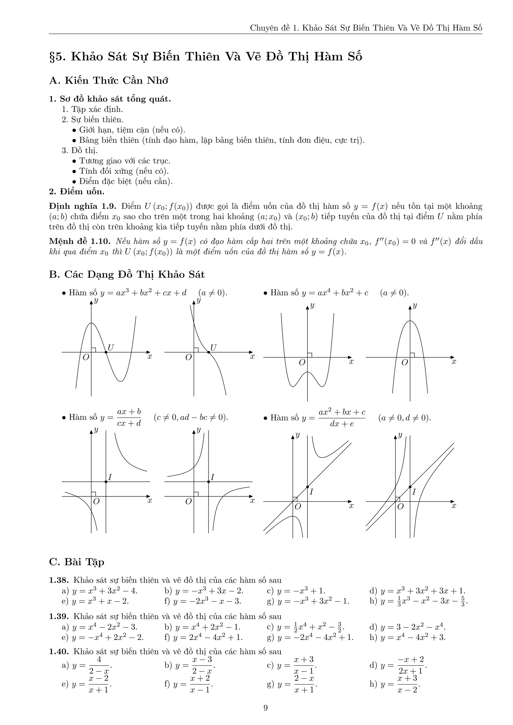 Chuyên đề 1. Khảo Sát Sự Biến Thiên Và Vẽ Đồ Thị Hàm Số

§5. Khảo Sát Sự Biến Thiên Và Vẽ Đồ Thị Hàm Số
A. Kiến Thức Cần Nhớ
1. Sơ đồ khảo sát tổng quát.
1. Tập xác định.
2. Sự biến thiên.
• Giới hạn, tiệm cận (nếu có).
• Bảng biến thiên (tính đạo hàm, lập bảng biến thiên, tính đơn điệu, cực trị).
3. Đồ thị.
• Tương giao với các trục.
• Tính đối xứng (nếu có).
• Điểm đặc biệt (nếu cần).
2. Điểm uốn.
Định nghĩa 1.9. Điểm U (x0 ; f (x0 )) được gọi là điểm uốn của đồ thị hàm số y = f (x) nếu tồn tại một khoảng
(a; b) chứa điểm x0 sao cho trên một trong hai khoảng (a; x0 ) và (x0 ; b) tiếp tuyến của đồ thị tại điểm U nằm phía
trên đồ thị còn trên khoảng kia tiếp tuyến nằm phía dưới đồ thị.
Mệnh đề 1.10. Nếu hàm số y = f (x) có đạo hàm cấp hai trên một khoảng chứa x0 , f (x0 ) = 0 và f (x) đổi dấu
khi qua điểm x0 thì U (x0 ; f (x0 )) là một điểm uốn của đồ thị hàm số y = f (x).

B. Các Dạng Đồ Thị Khảo Sát
• Hàm số y = ax3 + bx2 + cx + d
y

U

(a = 0).
y

U
x

O

• Hàm số y = ax4 + bx2 + c
y

(a = 0).
y

ax + b
• Hàm số y =
cx + d
y

x

O

(c = 0, ad − bc = 0).
y

I

x

O

• Hàm số y =

ax2 + bx + c
dx + e

(a = 0, d = 0).

y

y

I
I

O

x

O

x

O

x

O

I
x

O

x

C. Bài Tập
1.38. Khảo sát sự biến thiên và vẽ đồ thị của các hàm số sau
a) y = x3 + 3x2 − 4.
b) y = −x3 + 3x − 2.
c) y = −x3 + 1.
3
3
e) y = x + x − 2.
f) y = −2x − x − 3.
g) y = −x3 + 3x2 − 1.

d) y = x3 + 3x2 + 3x + 1.
1
h) y = 3 x3 − x2 − 3x − 5 .
3

1.39. Khảo sát sự biến thiên và vẽ đồ thị của các hàm số sau
c) y = 1 x4 + x2 − 3 .
a) y = x4 − 2x2 − 3.
b) y = x4 + 2x2 − 1.
2
2
4
2
4
2
e) y = −x + 2x − 2.
f) y = 2x − 4x + 1.
g) y = −2x4 − 4x2 + 1.

d) y = 3 − 2x2 − x4 .
h) y = x4 − 4x2 + 3.

1.40. Khảo sát sự biến thiên và vẽ đồ thị của các hàm số sau
4
x−3
a) y =
.
b) y =
.
c) y =
2−x
2−x
x−2
x+2
e) y =
.
f) y =
.
g) y =
x+1
x−1

−x + 2
.
2x + 1
x+3
h) y =
.
x−2

9

x+3
.
x−1
2−x
.
x+1

d) y =

 