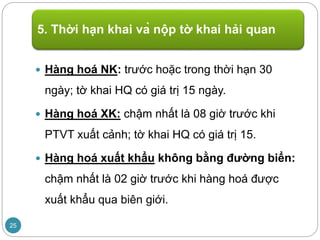  Hàng hoá NK: trước hoặc trong thời hạn 30
ngày; tờ khai HQ có giá trị 15 ngày.
 Hàng hoá XK: chậm nhất là 08 giờ trước khi
PTVT xuất cảnh; tờ khai HQ có giá trị 15.
 Hàng hoá xuất khẩu không bằng đường biển:
chậm nhất là 02 giờ trước khi hàng hoá được
xuất khẩu qua biên giới.
5. Thời hạn khai và nộp tờ khai hải quan
25
 