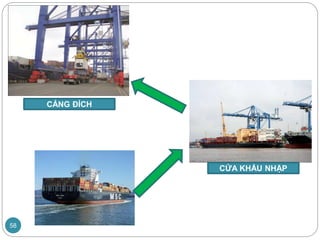 CỬA KHẨU NHẬP
CẢNG ĐÍCH
58
 