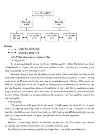 2.1.3.2. Chức năng nhiệm vụ của từng bộ phận.
a, Ban giám đốc:
Là cơ quan quyết định tối cao của công ty được hội đồng quản trị bổ nhiệm để điều hành toàn bộ sản
xuất kinh doanh của công ty, chÞu trách nhiệm trước pháp luật nhà nước và hội đồng quản trị của công ty theo
chức năng và nhiệm vụ được phân công của mình.
Giám đốc công ty là người phụ trách chung, có trách nhiệm, nhiệm vụ điều hành hoạt động sản xuất
kinh doanh công ty theo đúng luật quy định điều lệ công ty, thực hiện chức năng quản lý khai thác và sử dụng
nguồn lực do hội đồng quản trị giao cho, nhằm phục vụ sản xuất kinh doanh có hiệu quả để bảo tồn và phát
triển vốn, vận dụng một cách tốt nhất các nguồn lực bên ngoài nhằm đạt được mục đích kinh doanh có hiệu
quả tăng doanh thu, lợi nhuận, không ngừng cải thiện đời sống vật chất và tinh thần cho người lao động trong
công ty, đảm bảo lợi ích nhà nước tập thể và cá nhân, chịu trách nhiệm trước pháp luật, trước hội đồng quản
trị, trước cổ đông về toàn bộ hoạt động sản xuất kinh doanh của công ty và thực hiện quyền hạn của mình theo
luật doanh nghiệp.
b, Phòng kĩ thuật.
Tiếp nhận và quản lý hồ sơ tài liệu, dự toán bản vẽ - thiết kế khảo sát hiện trường kết hợp với bản vẽ
thiết kế, đề ra phương án thi công cụ thể, lên kế hoạch vật tư thi công, cử cán bộ kĩ thuật giám sát tình hình
thực tế thi công khi hạng mục công trình hoàn thành, cán bộ kỹ thuật xác nhận khối lượng thùc hiện công việc
gồm: vật tư, công nhân và chuyển toàn bộ cho phòng kế toán kiểm tra, đối chiếu, quyết toán.
c, Phòng kế toán.
Đứng đầu là kế toán trưởng, là người chịu trách nhiệm trực tiếp trước giám đốc về số liệu kế toán, là người
có nhiệm vụ tổng hợp các số liệu sổ sách kế toán của các bộ phận có liên quan.
Lập kế hoạch tài chính của công ty tr×nh lên cấp trên phê duyệt và chỉ đạo kế hoạch đã phê duyệt.
BAN GIÁM ĐỐC
Phòng kü
thuËt
Phòng kế
toán
Đội xây
lắp số 1
Đội xây lắp
số 2
Đội xây lắp
số 3
Đội xây lắp
số 4
Ghi chó:
: Quan hÖ trùc tuyÕn
: Quan hÖ chøc n¨ng
 