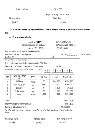 Sè d cuèi k× 2.010.000
Ngµy 30 th¸ng 11 n¨m 2010
KÕ to¸n trëng Ngêi lËp
(®· kÝ) (®· kÝ)
2.2.2.2: KÕ to¸n tæng hîp nguyªn vËt liÖu, c«ng cô dông cô t¹i c«ng ty cæ phÇn x©y dùng Lôc Phó
Gia.
a, KÕ to¸n nguyªn vËt liÖu.
Ho¸ ®¬n (GTGT) MS 01/GTGT - 3LL
Liªn 2: giao cho kh¸ch hµng KÝ hiÖu: NB1 2009 N
Ngµy 22/11/2010 Sè: 0118836
§¬n vÞ b¸n hµng: C«ng ty TNHH Phó Thä
§Þa chØ: Héi An - Qu¶ng Nam Sè TK: _ _ _ _ _ _ §iÖn tho¹i:
8.625.379 MS:
Hä vµ tªn ngêi mua hµng:
§¬n vÞ: C«ng ty cæ phÇn x©y dùng Lôc Phó Gia
§Þa chØ: 107 Cöa §¹i - Héi An - Qu¶ng Nam Sè TK: _ _ _ _ _ _
H×nh thøc thanh to¸n: TiÒn mÆt MS
STT
Hµng ho¸, dÞch
vô
§VT Sè lîng §¬n gi¸ Thµnh tiÒn
1
2
3
4
5
Xi M¨ng
S¾t Φ c¸c lo¹i
C¸t x©y
ThÐp buéc
G¹ch
TÊn
Kg
M3
Kg
Viªn
20
600
8
22
9.000
749.960
9.600
16.191
11.500
500
14.999.200
5.760.000
129.528
253.000
4.500.000
Céng 25.641.728
ThuÕ VAT: 10% tiÒn thuÕ VAT 2.564.173
Tæng sè tiÒn thanh to¸n 28.205.901
Sè tiÒn viÕt b»ng ch÷: Hai m¬i t¸m triÖu hai tr¨m lÎ n¨m ngh×n chÝn tr¨m lÎ mét
®ång.
Ngêi mua hµng KÕ to¸n trëng Thñ trëng ®¬n vÞ
(®· kÝ) (®· kÝ) (®· kÝ)
0 40 0 4 5 64
 