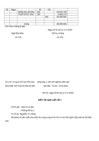 Sè Ngµy Nî Cã
NhËp kho vËt liÖu 152 25.641.728
ThuÕ GTGT 10% 133 2.564.173
331 28.205.901
Céng 28.205.901
KÌm theo chøng tõ gèc.
Ngµy 22 th¸ng 11 n¨m 2010
Ngêi lËp biÓu KÕ to¸n trëng
(®· kÝ) (®· kÝ)
§¬n vÞ: C«ng ty CP Lôc Phó Gia céng hoµ x· héi chñ nghÜa viÖt nam
§Þa chØ: 107 Cöa §¹i-Héi An-QN §éc lËp - Tù do - H¹nh phóc
Héi An, ngµy 03 th¸ng 11 n¨m 2010.
GIÊY ®Ò nghÞ xuÊt vËt t
KÝnh göi: - Ban Gi¸m §èc
- Phßng kÕ to¸n
T«i tªn lµ: NguyÔn V¨n Hïng
§Ó phôc vô s¶n xuÊt cho viÖc thi c«ng c«ng tr×nh nªn t«i xin ®Ò nghÞ cÊp mét sè vËt liÖu
sau:
 