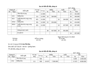 Sæ chi tiÕt vËt liÖu, dông cô
§VT: ®ång.
Chøng tõ
DiÔn gi¶i
TK ®èi
øng
§¬n gi¸
NhËp XuÊt Tån
Sè Ngµy SL TiÒn SL TiÒn SL TiÒn
Tån ®Çu th¸ng 11.500 14 161.000
1/11 NhËp kho 111 11.500 16 184.000 30 345.000
3/11 XuÊt kho thi c«ng c«ng
tr×nh
621 11.500 16 184.000 14 161.000
22/11 NhËp kho 331 11.500 22 253.000 36 414.000
30/11 XuÊt kho thi c«ng c«ng
tr×nh
621 11.500 18 207.000 18 207.000
…..
Céng sè ph¸t sinh 38 437.000 34 391.000
D cuèi k× 18 207.000
Ngµy 30 th¸ng 11 n¨m 2010
Thñ kho KÕ to¸n trëng Gi¸m ®èc
(®· kÝ) (®· kÝ) (®· kÝ)
§¬n vÞ: C«ng ty CPXD Lôc Phó Gia.
§Þa chØ: 107 Cöa §¹i - Héi An - Qu¶ng Nam.
Tªn vËt liÖu, dông cô: G¹ch
Sæ chi tiÕt vËt liÖu, dông cô
§VT: ®ång.
Chøng tõ
DiÔn gi¶i
TK ®èi
øng
§¬n gi¸
NhËp XuÊt Tån
Sè Ngµy SL TiÒn SL TiÒn SL TiÒn
Tån ®Çu th¸ng 500 3.000 1.500.000
1/11 NhËp kho 111 500 14.672 7.336.000 17.672 8.836.000
 