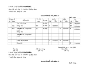 §¬n vÞ: C«ng ty CPXD Lôc Phó Gia.
§Þa chØ: 107 Cöa §¹i - Héi An - Qu¶ng Nam.
Tªn vËt liÖu, dông cô: Cuèc
Sæ chi tiÕt vËt liÖu, dông cô
§VT: ®ång.
Chøng tõ
DiÔn gi¶i
TK ®èi
øng
§¬n gi¸
NhËp XuÊt Tån
Sè Ngµy SL TiÒn SL TiÒn SL TiÒn
Tån ®Çu th¸ng 30.000 12 360.000
6/11 NhËp kho 331 30.000 7 210.000 19 570.000
4/11 XuÊt kho thi c«ng c«ng
tr×nh
627 30.000 10 300.000 9
270.000
NhËp kho
XuÊt kho thi c«ng c«ng
tr×nh
…..
Céng sè ph¸t sinh 7 210.000 10 300.000
D cuèi k× 9 270.000
Ngµy 30 th¸ng 11 n¨m 2010
Thñ kho KÕ to¸n trëng Gi¸m ®èc
(®· kÝ) (®· kÝ) (®· kÝ)
§¬n vÞ: C«ng ty CPXD Lôc Phó Gia.
§Þa chØ: 107 Cöa §¹i - Héi An - Qu¶ng Nam.
Tªn vËt liÖu, dông cô: XÎng
Sæ chi tiÕt vËt liÖu, dông cô
§VT: ®ång.
 
