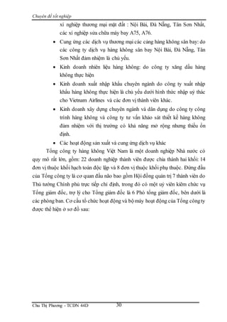 Chuyên đề tốt nghiệp
Chu Thị Phương - TCDN 44D 30
xí nghiệp thương mại mặt đất : Nội Bài, Đà Nẵng, Tân Sơn Nhất,
các xí nghiệp sửa chữa máy bay A75, A76.
 Cung ứng các dịch vụ thương mại các cảng hàng không sân bay: do
các công ty dịch vụ hàng không sân bay Nội Bài, Đà Nẵng, Tân
Sơn Nhất đảm nhiệm là chủ yếu.
 Kinh doanh nhiên liệu hàng không: do công ty xăng dầu hàng
không thực hiện
 Kinh doanh xuất nhập khẩu chuyên ngành do công ty xuất nhập
khẩu hàng không thực hiện là chủ yếu dưới hình thức nhập uỷ thác
cho Vietnam Airlines và các đơn vị thành viên khác.
 Kinh doanh xây dựng chuyên ngành và dân dụng do công ty công
trình hàng không và công ty tư vấn khảo sát thiết kế hàng không
đảm nhiệm với thị trường có khả năng mở rộng nhưng thiếu ổn
định.
 Các hoạt động sản xuất và cung ứng dịch vụ khác
Tổng công ty hàng không Việt Nam là một doanh nghiệp Nhà nước có
quy mô rất lớn, gồm: 22 doanh nghiệp thành viên được chia thành hai khối: 14
đơn vị thuộc khối hạch toán độc lập và 8 đơn vị thuộc khối phụ thuộc. Đứng đầu
của Tổng công ty là cơ quan đầu não bao gồm Hội đồng quản trị 7 thành viên do
Thủ tướng Chính phủ trực tiếp chỉ định, trong đó có một uỷ viên kiêm chức vụ
Tổng giám đốc, trợ lý cho Tổng giám đốc là 6 Phó tổng giám đốc, bên dưới là
các phòng ban. Cơ cấu tổ chức hoạt động và bộ máy hoạt động của Tổng côngty
được thể hiện ở sơ đồ sau:
 