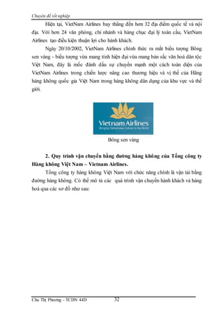 Chuyên đề tốt nghiệp
Chu Thị Phương - TCDN 44D 32
Hiện tại, VietNam Airlines bay thẳng đến hơn 32 địa điểm quốc tế và nội
địa. Với hơn 24 văn phòng, chi nhánh và hàng chục đại lý toàn cầu, VietNam
Airlines tạo điều kiện thuận lợi cho hành khách.
Ngày 20/10/2002, VietNam Airlines chính thức ra mắt biểu tượng Bông
sen vàng - biểu tượng vừa mang tính hiện đại vừa mang bản sắc văn hoá dân tộc
Việt Nam, đây là mốc đánh dấu sự chuyển mạnh một cách toàn diện của
VietNam Airlines trong chiến lược nâng cao thương hiệu và vị thế của Hãng
hàng không quốc gia Việt Nam trong hàng không dân dụng của khu vực và thế
giới.
Bông sen vàng
2. Quy trình vận chuyển bằng đường hàng không của Tổng công ty
Hàng không Việt Nam – Vietnam Airlines.
Tổng công ty hàng không Việt Nam với chức năng chính là vận tải bằng
đường hàng không. Có thể mô tả các quá trình vận chuyển hành khách và hàng
hoá qua các sơ đồ như sau:
 