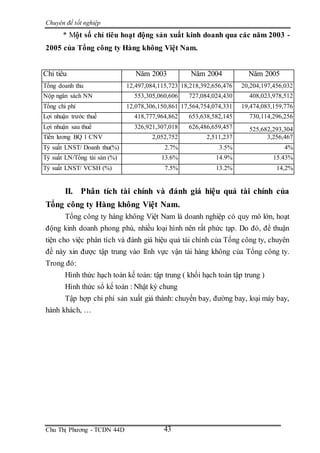 Chuyên đề tốt nghiệp
Chu Thị Phương - TCDN 44D 43
* Một số chỉ tiêu hoạt động sản xuất kinh doanh qua các năm 2003 -
2005 của Tổng công ty Hàng không Việt Nam.
Chỉ tiêu Năm 2003 Năm 2004 Năm 2005
Tổng doanh thu 12,497,084,115,723 18,218,392,656,476 20,204,197,456,032
Nộp ngân sách NN 553,305,060,606 727,084,024,430 408,023,978,512
Tổng chi phí 12,078,306,150,861 17,564,754,074,331 19,474,083,159,776
Lợi nhuận trước thuế 418,777,964,862 653,638,582,145 730,114,296,256
Lợi nhuận sau thuế 326,921,307,018 626,486,659,457 525,682,293,304
Tiền lương BQ 1 CNV 2,052,752 2,511,237 3,256,467
Tỷ suất LNST/ Doanh thu(%) 2.7% 3.5% 4%
Tỷ suất LN/Tổng tài sản (%) 13.6% 14.9% 15.43%
Tỷ suất LNST/ VCSH (%) 7.5% 13.2% 14,2%
II. Phân tích tài chính và đánh giá hiệu quả tài chính của
Tổng công ty Hàng không Việt Nam.
Tổng công ty hàng không Việt Nam là doanh nghiệp có quy mô lớn, hoạt
động kinh doanh phong phú, nhiều loại hình nên rất phức tạp. Do đó, để thuận
tiện cho việc phân tích và đánh giá hiệu quả tài chính của Tổng công ty, chuyên
đề này xin được tập trung vào lĩnh vực vận tải hàng không của Tổng công ty.
Trong đó:
Hình thức hạch toán kế toán: tập trung ( khối hạch toán tập trung )
Hình thức sổ kế toán : Nhật ký chung
Tập hợp chi phí sản xuất giá thành: chuyến bay, đường bay, loại máy bay,
hành khách, …
 
