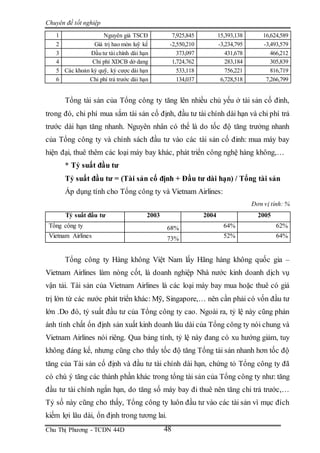 Chuyên đề tốt nghiệp
Chu Thị Phương - TCDN 44D 48
1 Nguyên giá TSCĐ 7,925,845 15,393,138 16,624,589
2 Giá trị hao mòn luỹ kế -2,550,210 -3,234,795 -3,493,579
3 Đầu tư tài chính dài hạn 373,097 431,678 466,212
4 Chi phí XDCB dở dang 1,724,762 283,184 305,839
5 Các khoản ký quỹ, ký cược dài hạn 533,118 756,221 816,719
6 Chi phí trả trước dài hạn 134,037 6,728,518 7,266,799
Tổng tài sản của Tổng công ty tăng lên nhiều chủ yếu ở tài sản cố đinh,
trong đó, chi phí mua sắm tài sản cố định, đầu tư tài chính dài hạn và chi phí trả
trước dài hạn tăng nhanh. Nguyên nhân có thể là do tốc độ tăng trưởng nhanh
của Tổng công ty và chính sách đầu tư vào các tài sản cố đinh: mua máy bay
hiện đại, thuê thêm các loại máy bay khác, phát triển công nghệ hàng không,…
* Tỷ suất đầu tư
Tỷ suất đầu tư = (Tài sản cố định + Đầu tư dài hạn) / Tổng tài sản
Áp dụng tính cho Tổng công ty và Vietnam Airlines:
Đơn vị tính: %
Tỷ suất đầu tư 2003 2004 2005
Tổng công ty 68% 64% 62%
Vietnam Airlines 73% 52% 64%
Tổng công ty Hàng không Việt Nam lấy Hãng hàng không quốc gia –
Vietnam Airlines làm nòng cốt, là doanh nghiệp Nhà nước kinh doanh dịch vụ
vận tải. Tài sản của Vietnam Airlines là các loại máy bay mua hoặc thuê có giá
trị lớn từ các nước phát triển khác: Mỹ, Singapore,… nên cần phải có vốn đầu tư
lớn .Do đó, tỷ suất đầu tư của Tổng công ty cao. Ngoài ra, tỷ lệ này cũng phản
ánh tính chất ổn định sản xuất kinh doanh lâu dài của Tổng công ty nói chung và
Vietnam Airlines nói riêng. Qua bảng tính, tỷ lệ này đang có xu hướng giảm, tuy
không đáng kể, nhưng cũng cho thấy tốc độ tăng Tổng tài sản nhanh hơn tốc độ
tăng của Tài sản cố định và đầu tư tài chính dài hạn, chứng tỏ Tổng công ty đã
có chú ý tăng các thành phần khác trong tổng tài sản của Tổng công ty như: tăng
đầu tư tài chính ngắn hạn, do tăng số máy bay đi thuê nên tăng chi trả trước,…
Tỷ số này cũng cho thấy, Tổng công ty luôn đầu tư vào các tài sản vì mục đích
kiếm lợi lâu dài, ổn định trong tương lai.
 