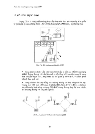 Phân tích chuyển giao trong mạng GSM



1.2 MÔ HÌNH MẠNG GSM

       Mạng GSM là mạng viễn thông phân cấp được nối theo mô hình cây. Các phần
tử cùng cấp là ngang hàng (hình 1.4). Có thể chia mạng GSM thành 3 cấp tương ứng:




                            Hình 1.4: Mô hình mạng phân lớp GSM


            Tổng đài liên tỉnh: Cấp liên tỉnh được hiểu là cấp cao nhất trong mạng
           GSM. Tương đương với cấp liên tỉnh là hệ thống NSS mà đặc trưng là trung
           tâm chuyển mạch MSC. Một MSC có thể quản lý nhiều BSC và được phân
           nhánh theo hình cây.
            Tổng đài nội hạt: Hệ thống BSS tương đương với một tổng đài nội hạt.
           Trong một BSS một BSC quản lý nhiều BTS. Giữa BTS và BSC có thể nối
           theo hình cây hoặc vòng sử dụng. Một BSC tương đương tổng đài host và các
           BTS tương đương với tổng đài vệ tinh.




                         Hình 1.5: Kiều nối hình cây và vòng trong BSS




                                              11
 