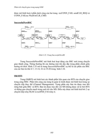 Phân tích chuyển giao trong mạng GSM


được mô hình hoá ở phần dưới cùng của hai trang recCONN_FAIL sendCLR_REQ và
CONN_FAILrec WaitForCLR_CMD.


SuccessfulNewBSC




                              Hình 3.35: Trang SuccessfulNewBS


       Trang SuccessfulNewBSC mô hình hoá hoạt động của BSC mới trong chuyển
giao thành công. Thông thường thì các đường mủi tên dày đặc trong phần chính giữa
hướng tới đích. Hình 3.35 mô tả trang SuccessfulNewBSC cụ thể là các phần của BSC
của các bản tin thứ 4-7, 13-14, 16 và 19-20 trong hình 3.10.


Old BTS
       Trang OldBTS mô hình hoá các thành phần liên quan của BTS của chuyển giao
trong cùng MSC. Phần trên cùng của trang là quản lý kênh được mô hình hoá trong sự
chuyển tiếp thay thế (Channel Management). Trong phần này bản tin được trao đổi
riêng biệt giữa BSC và BTS. Bản tin được trao đổi với MS không được xữ lý bởi BTS
và thông qua chuyển mạch trong suôt tới cho MS. Điều này được mô hình hoá bởi 2 sự
chuyển tiếp relay RLM và recHND_FAI relay it.




                                            112
 